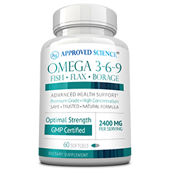 Lunakai Creatine Gummies